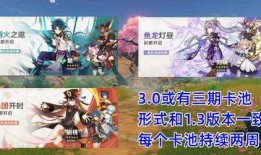 复刻卡池最新爆料,神秘角色集结，精彩对决即将上演！