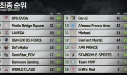 smg最新爆料,揭秘娱乐圈最新动态与幕后真相