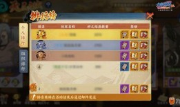 火影最新爆料会去参加要门票吗,神秘活动门票揭晓，你准备好了吗？