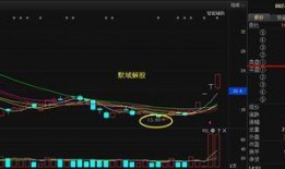 集中爆料最新分析图,聚焦热点事件背后的真相