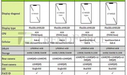 军需爆料最新发布时间表,揭秘未来装备动态
