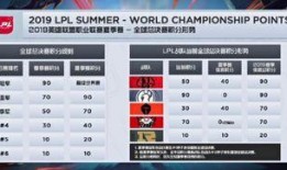 训练赛最新爆料信息