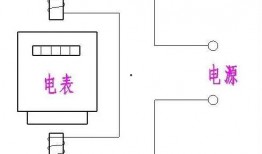 爆料最新电表偷电方法,新型电表偷电方法曝光