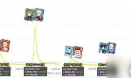 4.0卡池爆料最新,最新爆料揭示神秘角色与精彩剧情