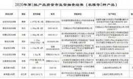 滨州市最新爆料新闻消息