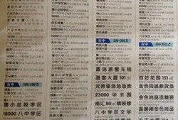 温州房产爆料最新消息网,揭秘市场走势与热门项目曝光