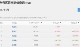 最新福建房产爆料视频,揭秘最新爆料视频背后的房产秘密