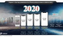 郭明錤最新iphone17预测爆料,郭明錤最新爆料揭示颠覆性升级与设计革新