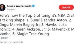 沃神最新爆料艾顿,转会传闻再起，未来何去何从？”